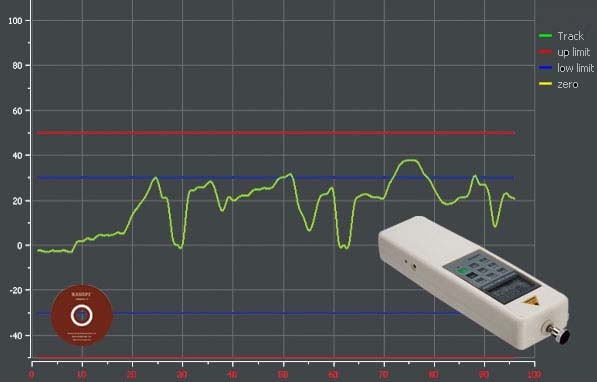 推拉力計同步測試軟件